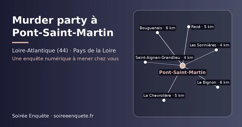 Carte schématique : Pont-Saint-Martin et les communes voisines présentées sur ce site (Saint-Aignan-Grandlieu, Les Sorinières, La Chevrolière, Rezé, Le Bignon, Bouguenais)