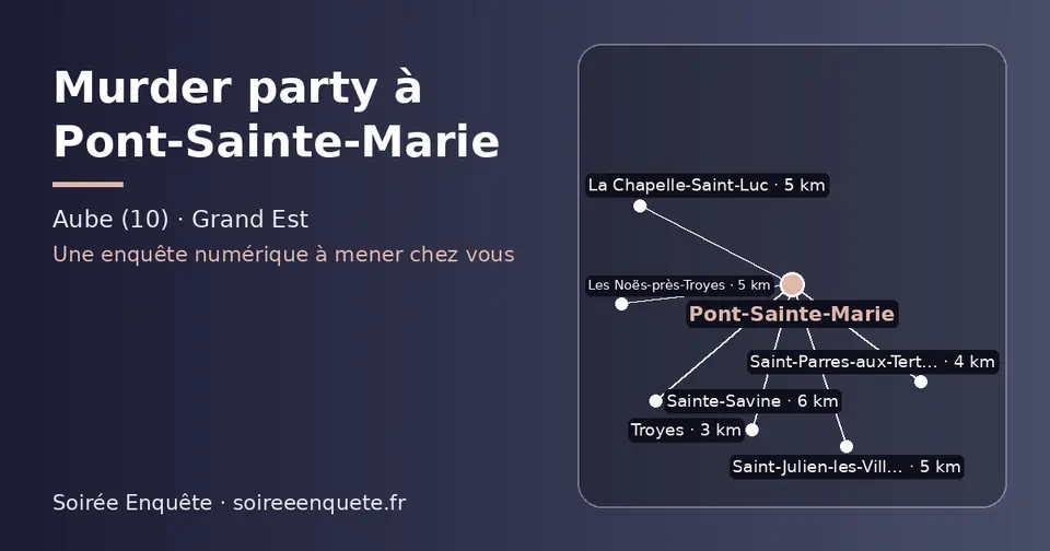 Carte schématique : Pont-Sainte-Marie et les communes voisines présentées sur ce site (Troyes, Saint-Parres-aux-Tertres, Les Noës-près-Troyes, La Chapelle-Saint-Luc, Saint-Julien-les-Villas, Sainte-Savine)