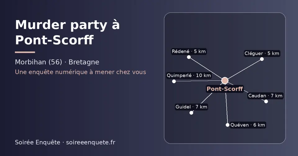 Carte schématique : Pont-Scorff et les communes voisines présentées sur ce site (Rédené, Cléguer, Quéven, Caudan, Guidel, Quimperlé)
