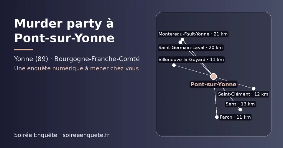 Carte schématique : Pont-sur-Yonne et les communes voisines présentées sur ce site (Paron, Villeneuve-la-Guyard, Saint-Clément, Sens, Saint-Germain-Laval, Montereau-Fault-Yonne)