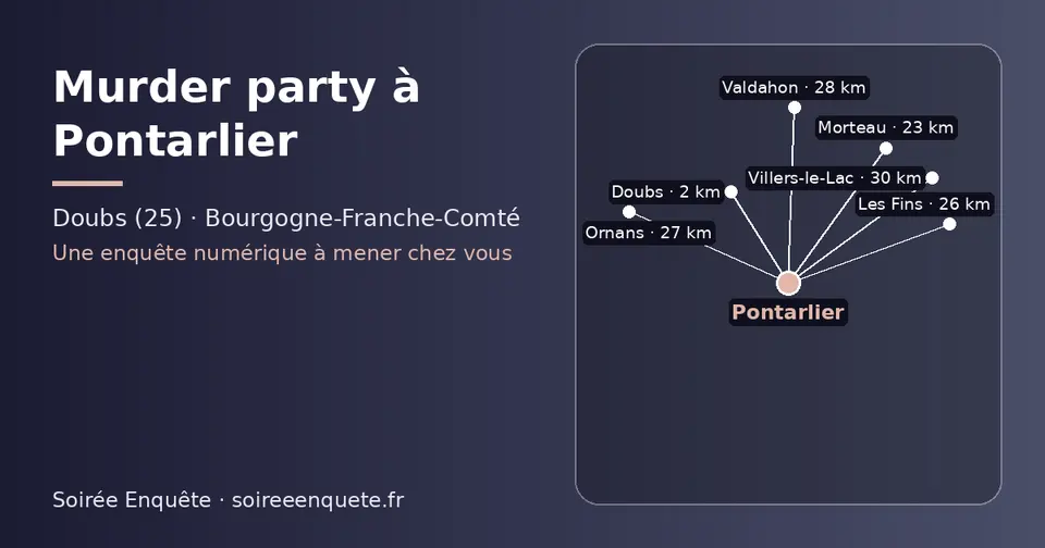 Carte schématique : Pontarlier et les communes voisines présentées sur ce site (Doubs, Morteau, Les Fins, Ornans, Valdahon, Villers-le-Lac)
