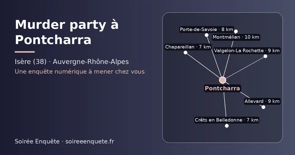 Carte schématique : Pontcharra et les communes voisines présentées sur ce site (Chapareillan, Crêts en Belledonne, Porte-de-Savoie, Allevard, Valgelon-La Rochette, Montmélian)