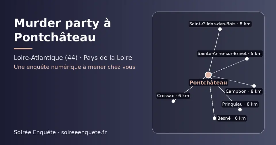 Carte schématique : Pontchâteau et les communes voisines présentées sur ce site (Sainte-Anne-sur-Brivet, Crossac, Besné, Campbon, Prinquiau, Saint-Gildas-des-Bois)