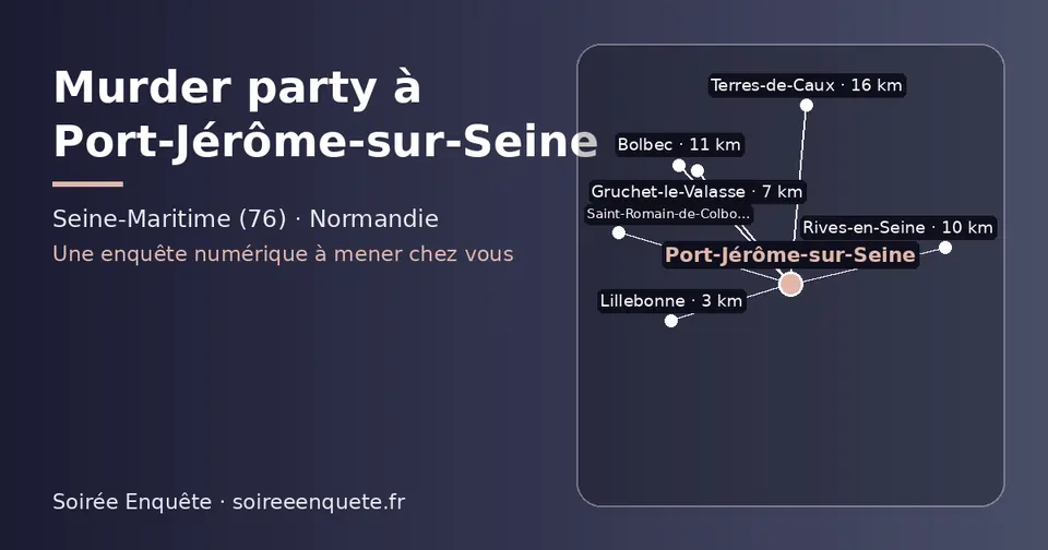 Carte schématique : Port-Jérôme-sur-Seine et les communes voisines présentées sur ce site (Lillebonne, Gruchet-le-Valasse, Rives-en-Seine, Bolbec, Saint-Romain-de-Colbosc, Terres-de-Caux)