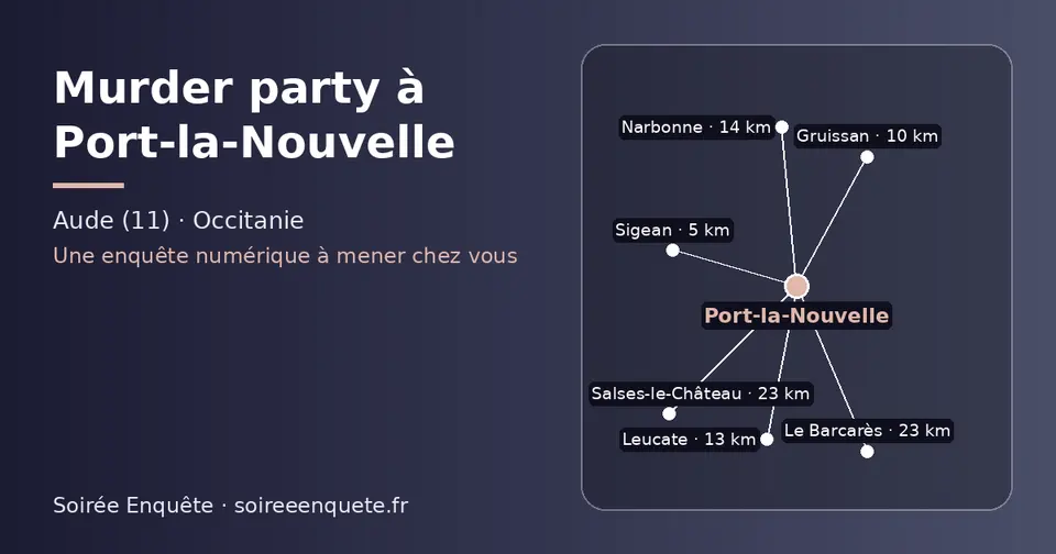 Carte schématique : Port-la-Nouvelle et les communes voisines présentées sur ce site (Sigean, Gruissan, Leucate, Narbonne, Salses-le-Château, Le Barcarès)