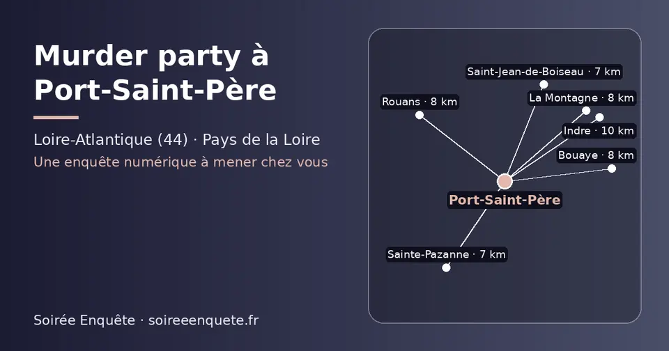Carte schématique : Port-Saint-Père et les communes voisines présentées sur ce site (Sainte-Pazanne, Saint-Jean-de-Boiseau, Bouaye, Rouans, La Montagne, Indre)