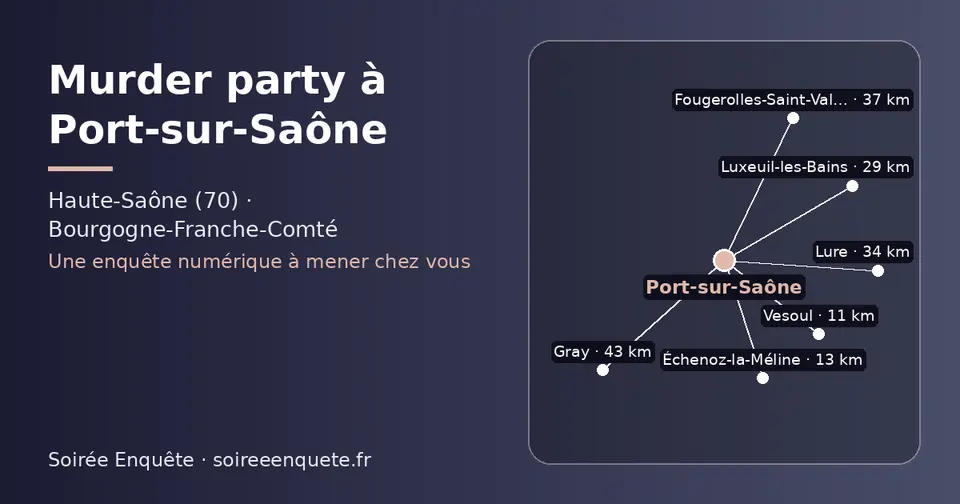 Carte schématique : Port-sur-Saône et les communes voisines présentées sur ce site (Vesoul, Échenoz-la-Méline, Luxeuil-les-Bains, Lure, Fougerolles-Saint-Valbert, Gray)