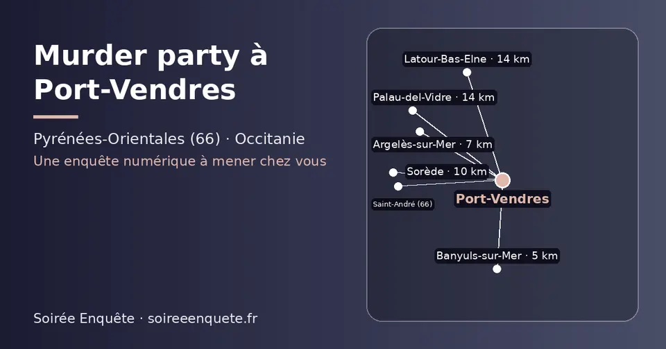 Carte schématique : Port-Vendres et les communes voisines présentées sur ce site (Banyuls-sur-Mer, Argelès-sur-Mer, Sorède, Saint-André (66), Latour-Bas-Elne, Palau-del-Vidre)