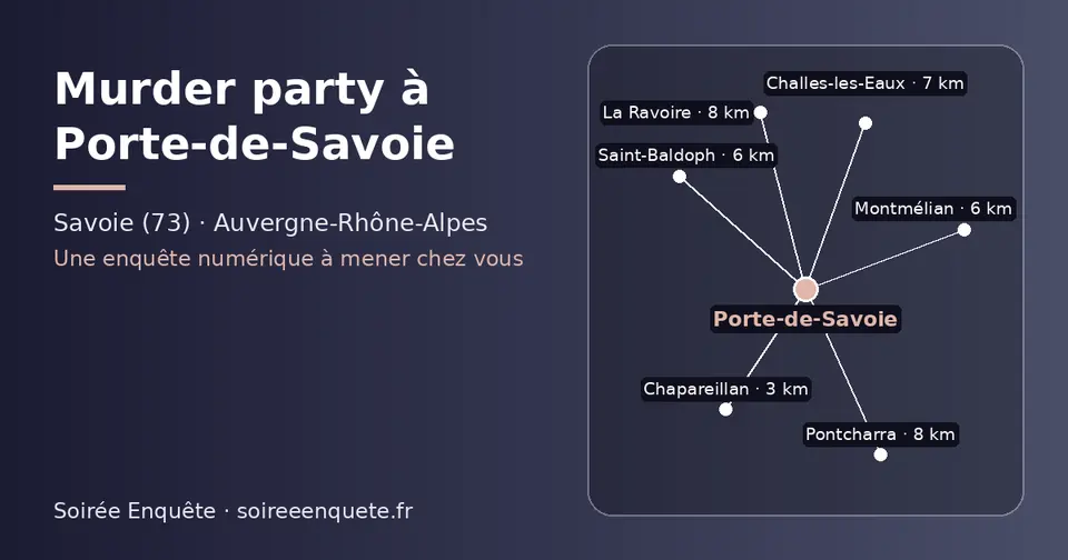 Carte schématique : Porte-de-Savoie et les communes voisines présentées sur ce site (Chapareillan, Saint-Baldoph, Montmélian, Challes-les-Eaux, La Ravoire, Pontcharra)