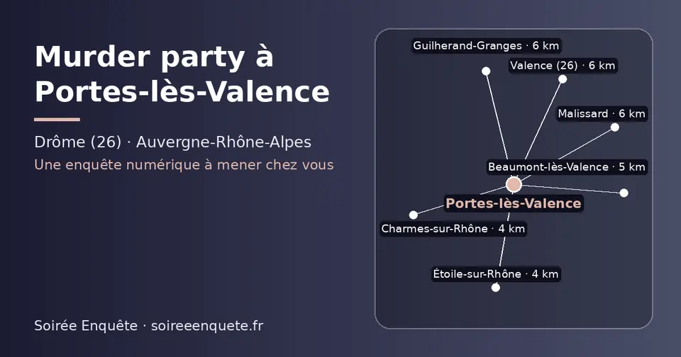 Carte schématique : Portes-lès-Valence et les communes voisines présentées sur ce site (Charmes-sur-Rhône, Étoile-sur-Rhône, Beaumont-lès-Valence, Valence (26), Guilherand-Granges, Malissard)