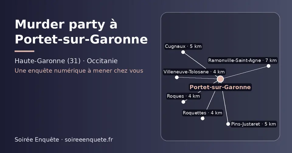 Carte schématique : Portet-sur-Garonne et les communes voisines présentées sur ce site (Roques, Roquettes, Villeneuve-Tolosane, Cugnaux, Pins-Justaret, Ramonville-Saint-Agne)