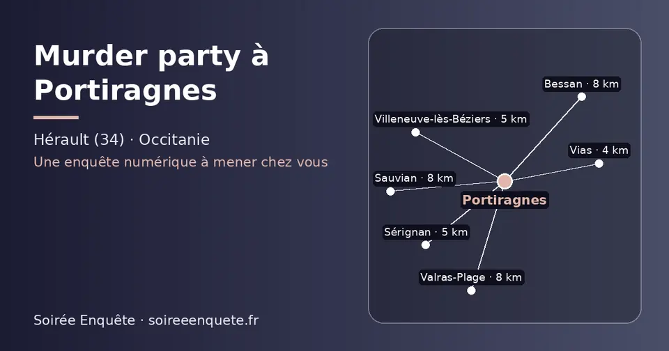 Carte schématique : Portiragnes et les communes voisines présentées sur ce site (Vias, Villeneuve-lès-Béziers, Sérignan, Sauvian, Valras-Plage, Bessan)