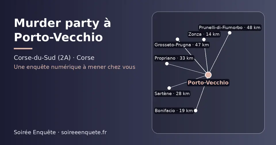 Carte schématique : Porto-Vecchio et les communes voisines présentées sur ce site (Zonza, Bonifacio, Sartène, Propriano, Grosseto-Prugna, Prunelli-di-Fiumorbo)