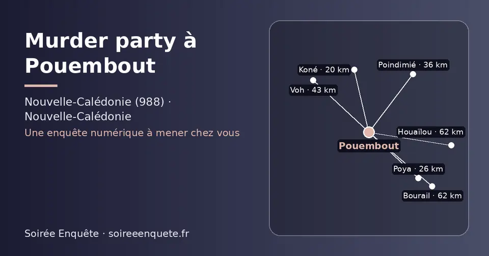 Carte schématique : Pouembout et les communes voisines présentées sur ce site (Koné, Poya, Poindimié, Voh, Houaïlou, Bourail)