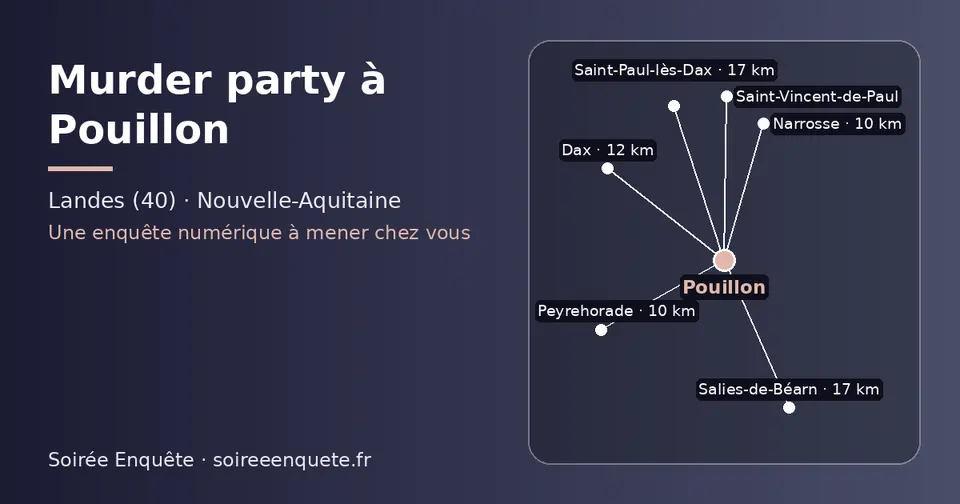 Carte schématique : Pouillon et les communes voisines présentées sur ce site (Narrosse, Peyrehorade, Dax, Salies-de-Béarn, Saint-Paul-lès-Dax, Saint-Vincent-de-Paul)