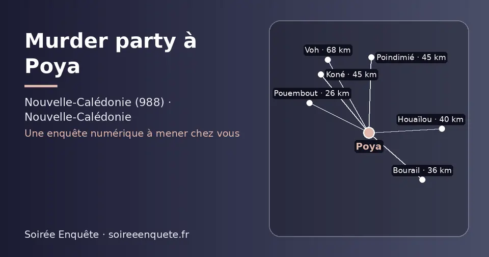 Carte schématique : Poya et les communes voisines présentées sur ce site (Pouembout, Bourail, Houaïlou, Koné, Poindimié, Voh)