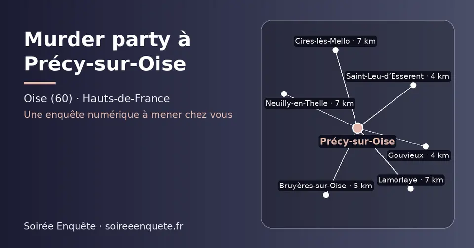 Carte schématique : Précy-sur-Oise et les communes voisines présentées sur ce site (Saint-Leu-d’Esserent, Gouvieux, Bruyères-sur-Oise, Lamorlaye, Neuilly-en-Thelle, Cires-lès-Mello)