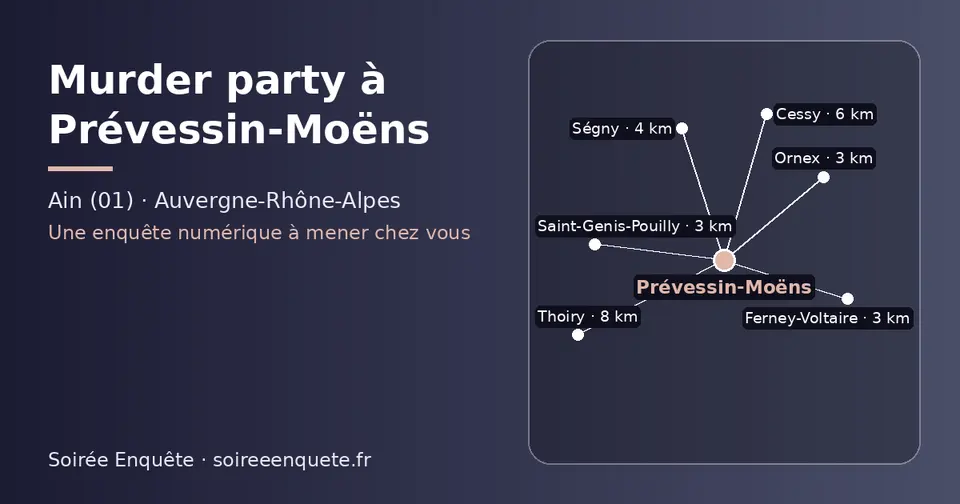 Carte schématique : Prévessin-Moëns et les communes voisines présentées sur ce site (Ornex, Ferney-Voltaire, Saint-Genis-Pouilly, Ségny, Cessy, Thoiry)
