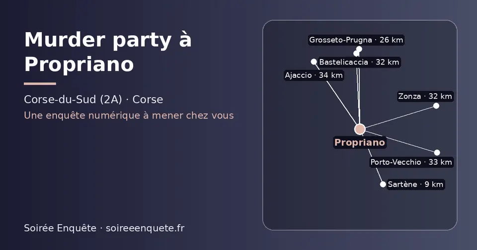Carte schématique : Propriano et les communes voisines présentées sur ce site (Sartène, Grosseto-Prugna, Bastelicaccia, Zonza, Porto-Vecchio, Ajaccio)