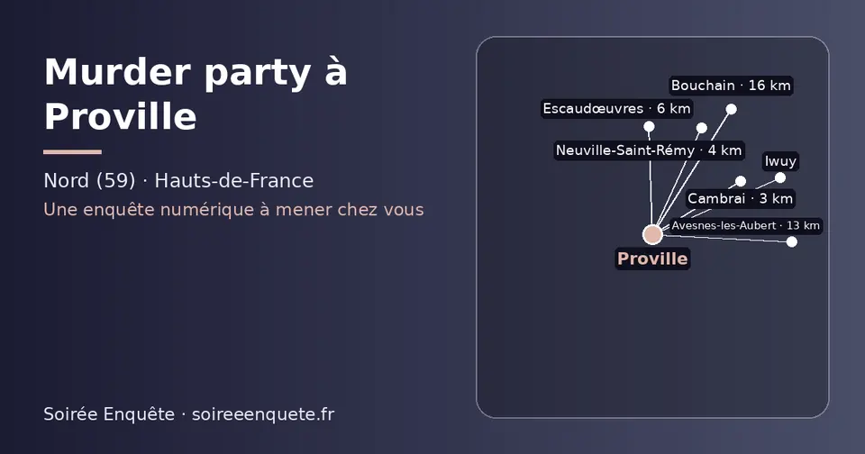 Carte schématique : Proville et les communes voisines présentées sur ce site (Cambrai, Neuville-Saint-Rémy, Escaudœuvres, Avesnes-les-Aubert, Iwuy, Bouchain)