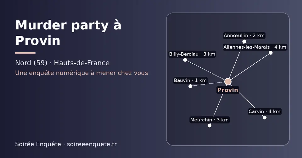 Carte schématique : Provin et les communes voisines présentées sur ce site (Bauvin, Annœullin, Meurchin, Billy-Berclau, Allennes-les-Marais, Carvin)