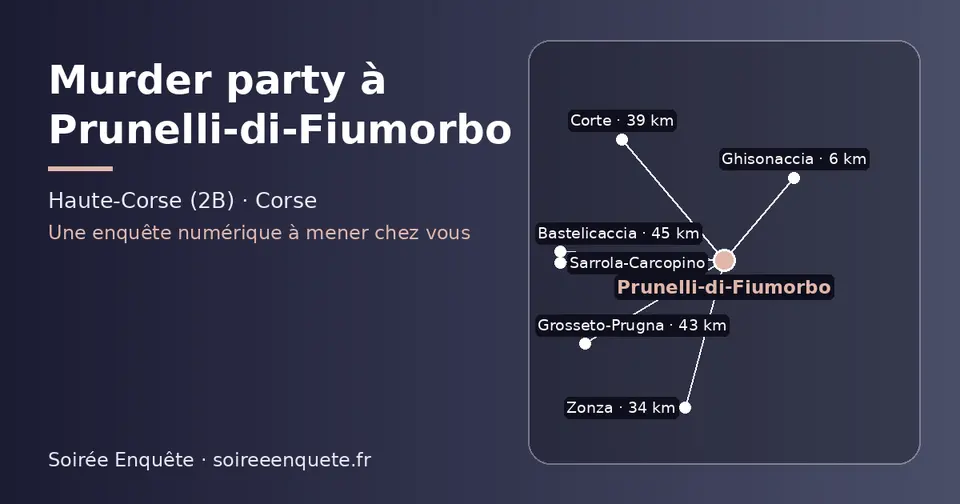 Carte schématique : Prunelli-di-Fiumorbo et les communes voisines présentées sur ce site (Ghisonaccia, Zonza, Corte, Grosseto-Prugna, Bastelicaccia, Sarrola-Carcopino)