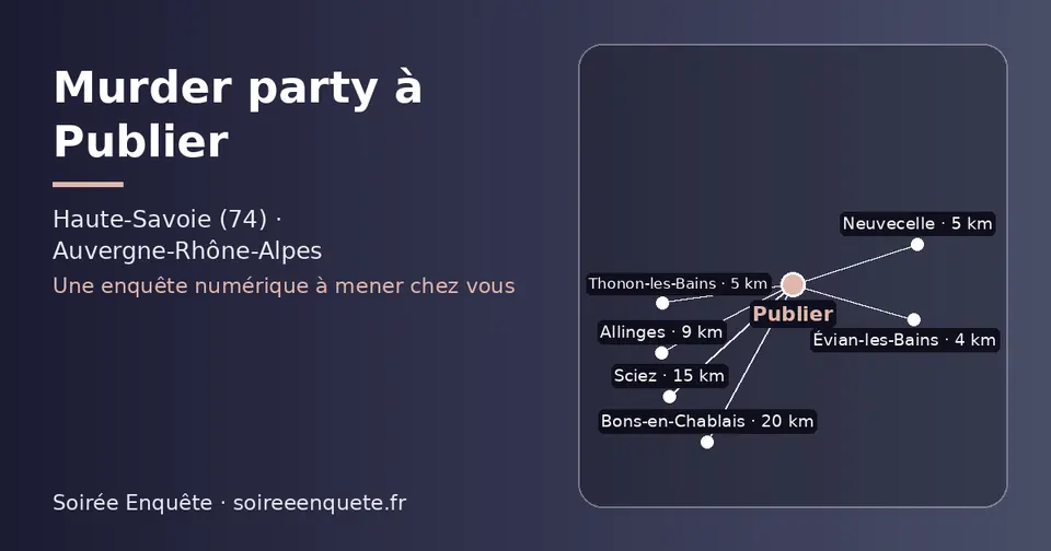 Carte schématique : Publier et les communes voisines présentées sur ce site (Évian-les-Bains, Neuvecelle, Thonon-les-Bains, Allinges, Sciez, Bons-en-Chablais)