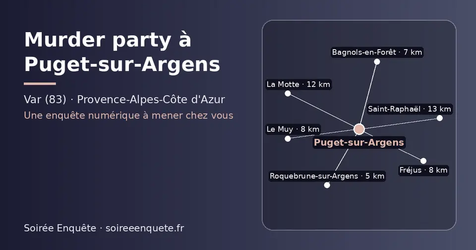 Carte schématique : Puget-sur-Argens et les communes voisines présentées sur ce site (Roquebrune-sur-Argens, Bagnols-en-Forêt, Fréjus, Le Muy, La Motte, Saint-Raphaël)