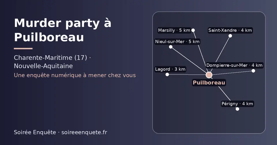 Carte schématique : Puilboreau et les communes voisines présentées sur ce site (Lagord, Saint-Xandre, Dompierre-sur-Mer, Périgny, Nieul-sur-Mer, Marsilly)