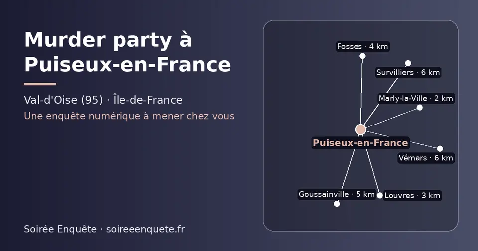 Carte schématique : Puiseux-en-France et les communes voisines présentées sur ce site (Marly-la-Ville, Louvres, Fosses, Goussainville, Survilliers, Vémars)