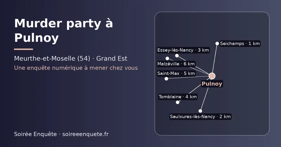 Carte schématique : Pulnoy et les communes voisines présentées sur ce site (Seichamps, Saulxures-lès-Nancy, Essey-lès-Nancy, Tomblaine, Saint-Max, Malzéville)