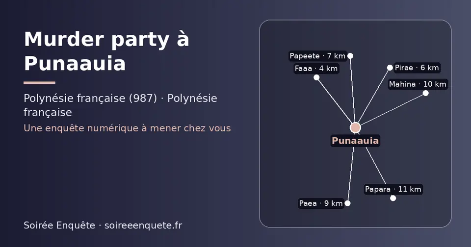 Carte schématique : Punaauia et les communes voisines présentées sur ce site (Faaa, Pirae, Papeete, Paea, Mahina, Papara)