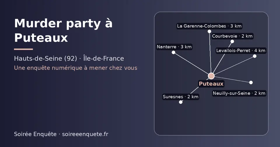 Carte schématique : Puteaux et les communes voisines présentées sur ce site (Suresnes, Neuilly-sur-Seine, Courbevoie, La Garenne-Colombes, Nanterre, Levallois-Perret)