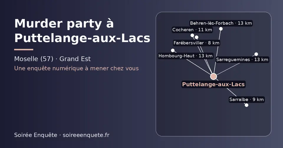Carte schématique : Puttelange-aux-Lacs et les communes voisines présentées sur ce site (Farébersviller, Sarralbe, Cocheren, Sarreguemines, Behren-lès-Forbach, Hombourg-Haut)