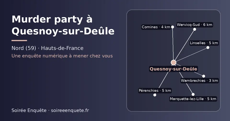 Carte schématique : Quesnoy-sur-Deûle et les communes voisines présentées sur ce site (Wambrechies, Comines, Linselles, Pérenchies, Marquette-lez-Lille, Wervicq-Sud)