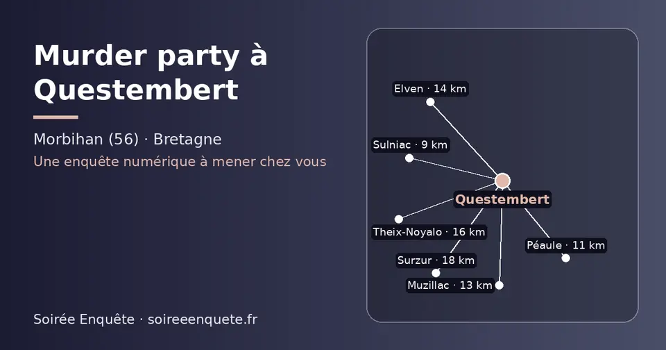 Carte schématique : Questembert et les communes voisines présentées sur ce site (Sulniac, Péaule, Muzillac, Elven, Theix-Noyalo, Surzur)