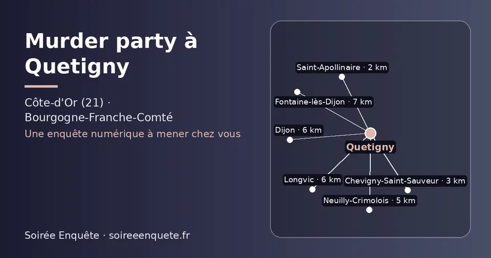Carte schématique : Quetigny et les communes voisines présentées sur ce site (Saint-Apollinaire, Chevigny-Saint-Sauveur, Neuilly-Crimolois, Longvic, Dijon, Fontaine-lès-Dijon)