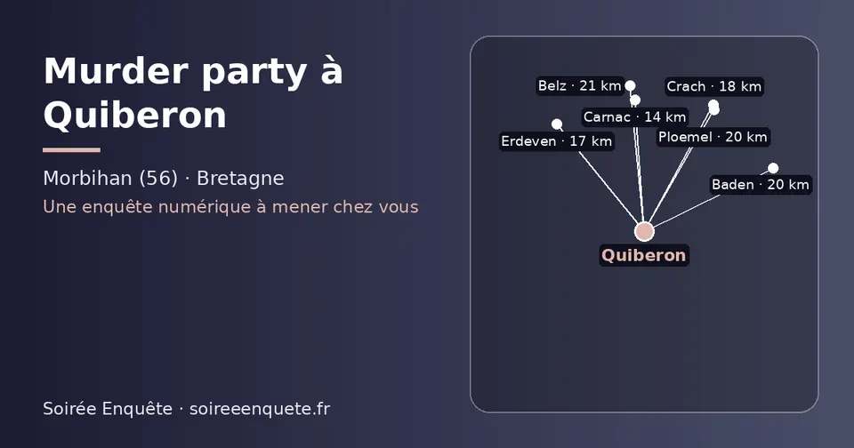 Carte schématique : Quiberon et les communes voisines présentées sur ce site (Carnac, Erdeven, Crach, Ploemel, Baden, Belz)