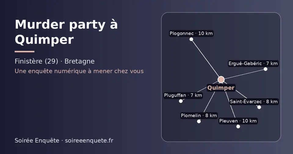 Carte schématique : Quimper et les communes voisines présentées sur ce site (Ergué-Gabéric, Pluguffan, Saint-Évarzec, Plomelin, Plogonnec, Pleuven)