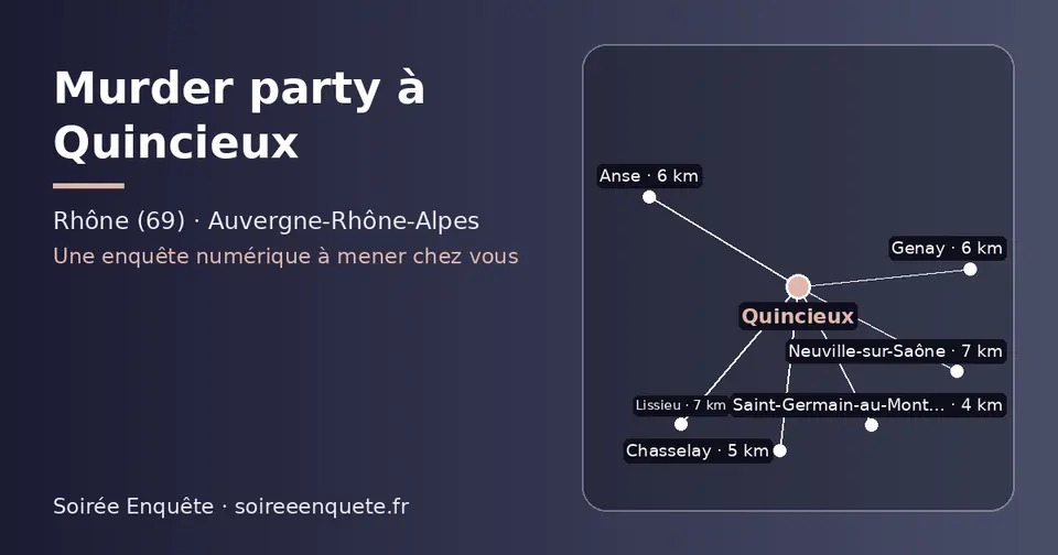 Carte schématique : Quincieux et les communes voisines présentées sur ce site (Saint-Germain-au-Mont-d’Or, Chasselay, Genay, Anse, Neuville-sur-Saône, Lissieu)