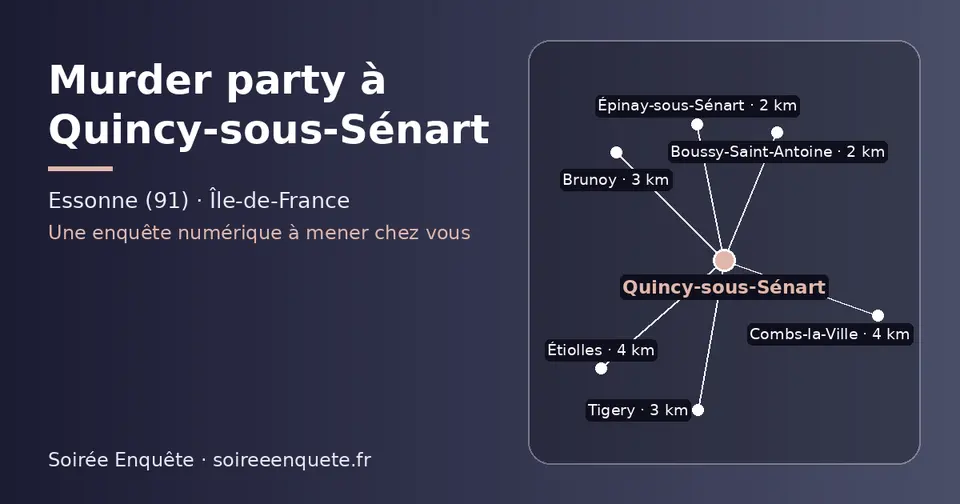 Carte schématique : Quincy-sous-Sénart et les communes voisines présentées sur ce site (Épinay-sous-Sénart, Boussy-Saint-Antoine, Brunoy, Tigery, Combs-la-Ville, Étiolles)