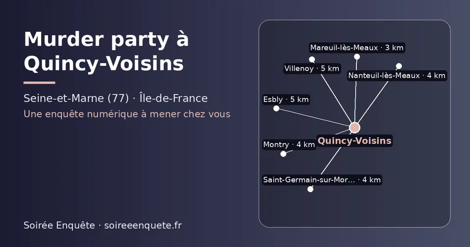 Carte schématique : Quincy-Voisins et les communes voisines présentées sur ce site (Mareuil-lès-Meaux, Saint-Germain-sur-Morin, Montry, Nanteuil-lès-Meaux, Esbly, Villenoy)