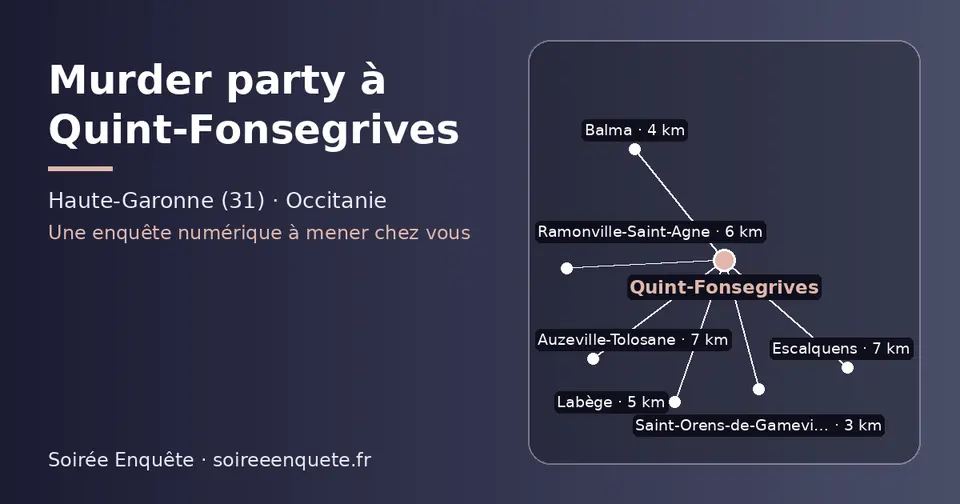 Carte schématique : Quint-Fonsegrives et les communes voisines présentées sur ce site (Saint-Orens-de-Gameville, Balma, Labège, Ramonville-Saint-Agne, Escalquens, Auzeville-Tolosane)
