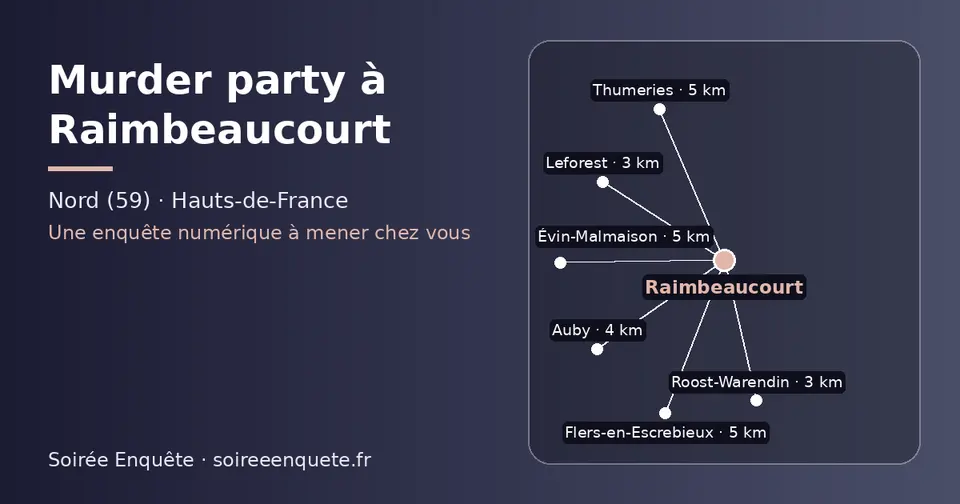Carte schématique : Raimbeaucourt et les communes voisines présentées sur ce site (Roost-Warendin, Leforest, Auby, Thumeries, Évin-Malmaison, Flers-en-Escrebieux)