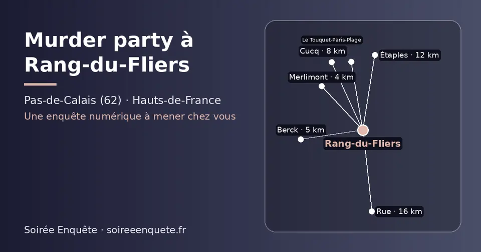 Carte schématique : Rang-du-Fliers et les communes voisines présentées sur ce site (Merlimont, Berck, Cucq, Le Touquet-Paris-Plage, Étaples, Rue)