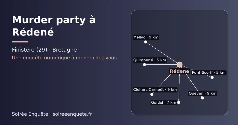 Carte schématique : Rédené et les communes voisines présentées sur ce site (Quimperlé, Pont-Scorff, Guidel, Mellac, Clohars-Carnoët, Quéven)
