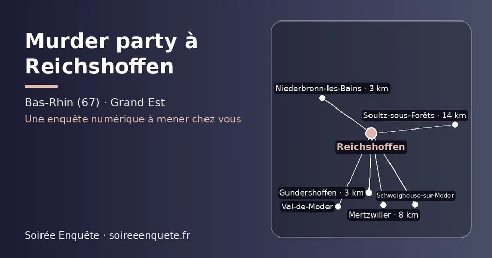 Carte schématique : Reichshoffen et les communes voisines présentées sur ce site (Niederbronn-les-Bains, Gundershoffen, Mertzwiller, Val-de-Moder, Schweighouse-sur-Moder, Soultz-sous-Forêts)