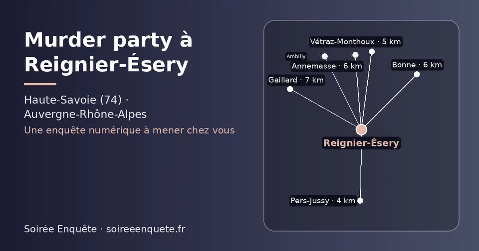 Carte schématique : Reignier-Ésery et les communes voisines présentées sur ce site (Pers-Jussy, Vétraz-Monthoux, Bonne, Annemasse, Gaillard, Ambilly)