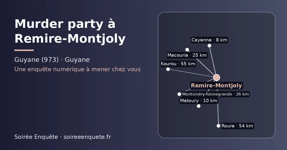 Carte schématique : Remire-Montjoly et les communes voisines présentées sur ce site (Cayenne, Matoury, Macouria, Montsinéry-Tonnegrande, Roura, Kourou)