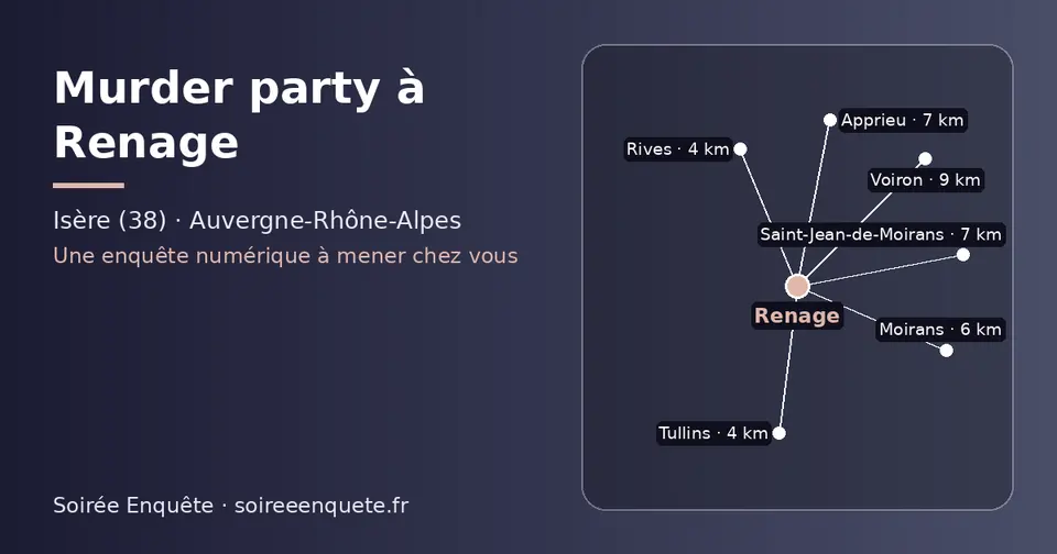 Carte schématique : Renage et les communes voisines présentées sur ce site (Rives, Tullins, Moirans, Apprieu, Saint-Jean-de-Moirans, Voiron)